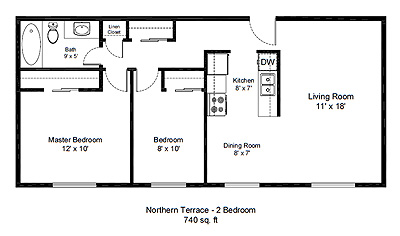 Northern Terrace Floor Plan